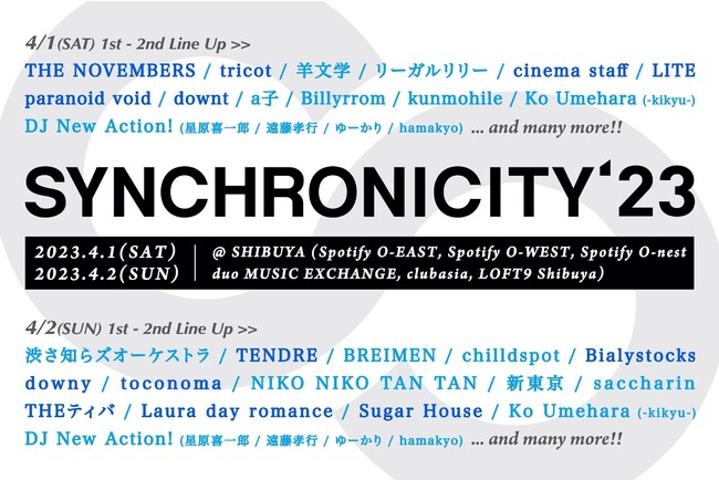 BitfanSYNCHRONICITYwSYNCHRONICITY'23 oI[fBV supported by BitfanxJ