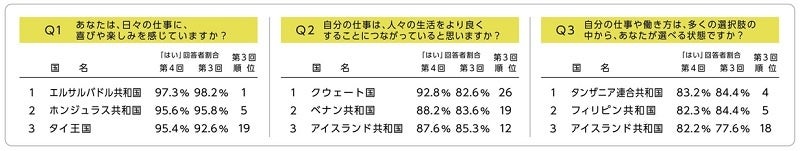 p[\A4u͂炢āA΂BvO[oʔ\