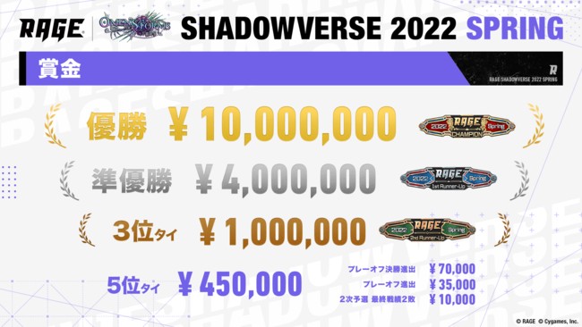 VV[Y̗D܋1,000~IuRAGE Shadowverse 2022 Springv̊JÌI2021N1219()2022N19()܂ŃGg[t