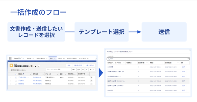 AgvufreeeTC for SalesforcevɐV@\ǉ