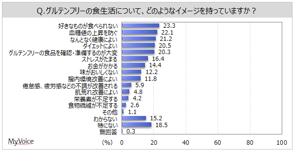 yOet[Ɋւ钲zOet[̔Fm8Bݎ{Ăl5.4%AuقڃOeƂȂH{v0.5%AuOeێ炷HHv4.9%