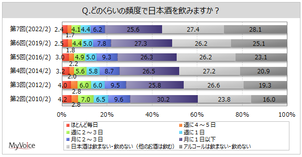 y{Ɋւ钲z{ސl͖45%AjNwŔ䗦BT1ȏ̈p҂1B悭weʂ́uri720mljvp҂4őX