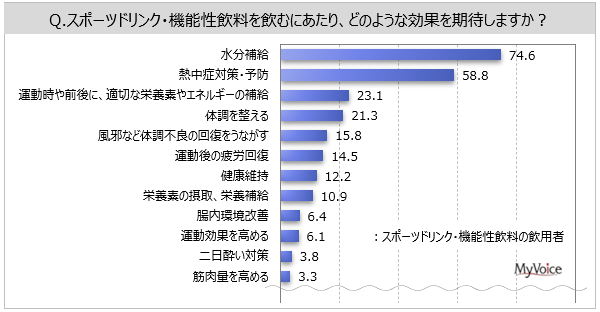 yX|[chNE@\Ɋւ钲z҂ʂ́u⋋vp҂̖75%AuMǑ΍E\hv6Au^OɓK؂ȉh{fGlM[̕⋋vu̒𐮂ve2