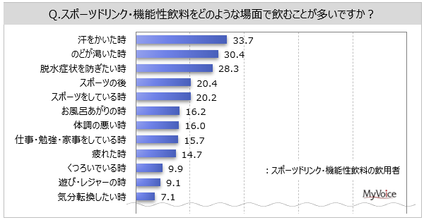 yX|[chNE@\Ɋւ钲z҂ʂ́u⋋vp҂̖75%AuMǑ΍E\hv6Au^OɓK؂ȉh{fGlM[̕⋋vu̒𐮂ve2