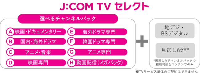 uJ:COM TV ZNgv714胊j[A