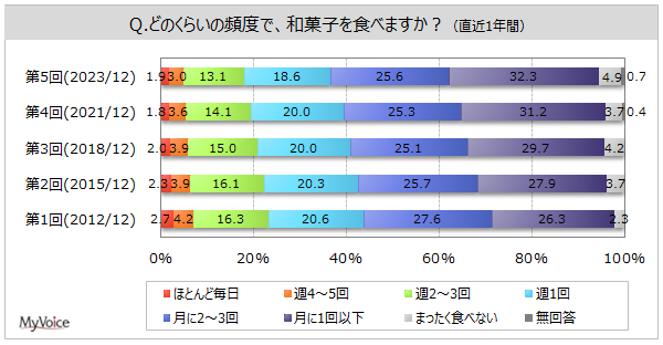 yaَqɊւ钲zDȘaَq́u₫EĂEl`āvu啟ve6Auׂvu͂Eڂvuǂ₫vuJXev54`56%