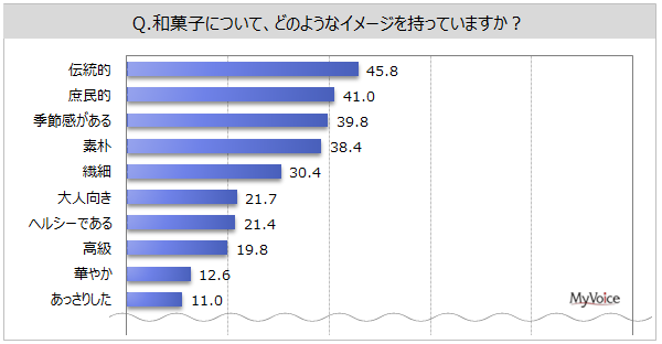 yaَqɊւ钲zDȘaَq́u₫EĂEl`āvu啟ve6Auׂvu͂Eڂvuǂ₫vuJXev54`56%