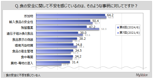 yḦSɊւ钲zḦSɕsĂl5BsĂ鎖́uYv64%BuٕEŕ̍v2021N葝