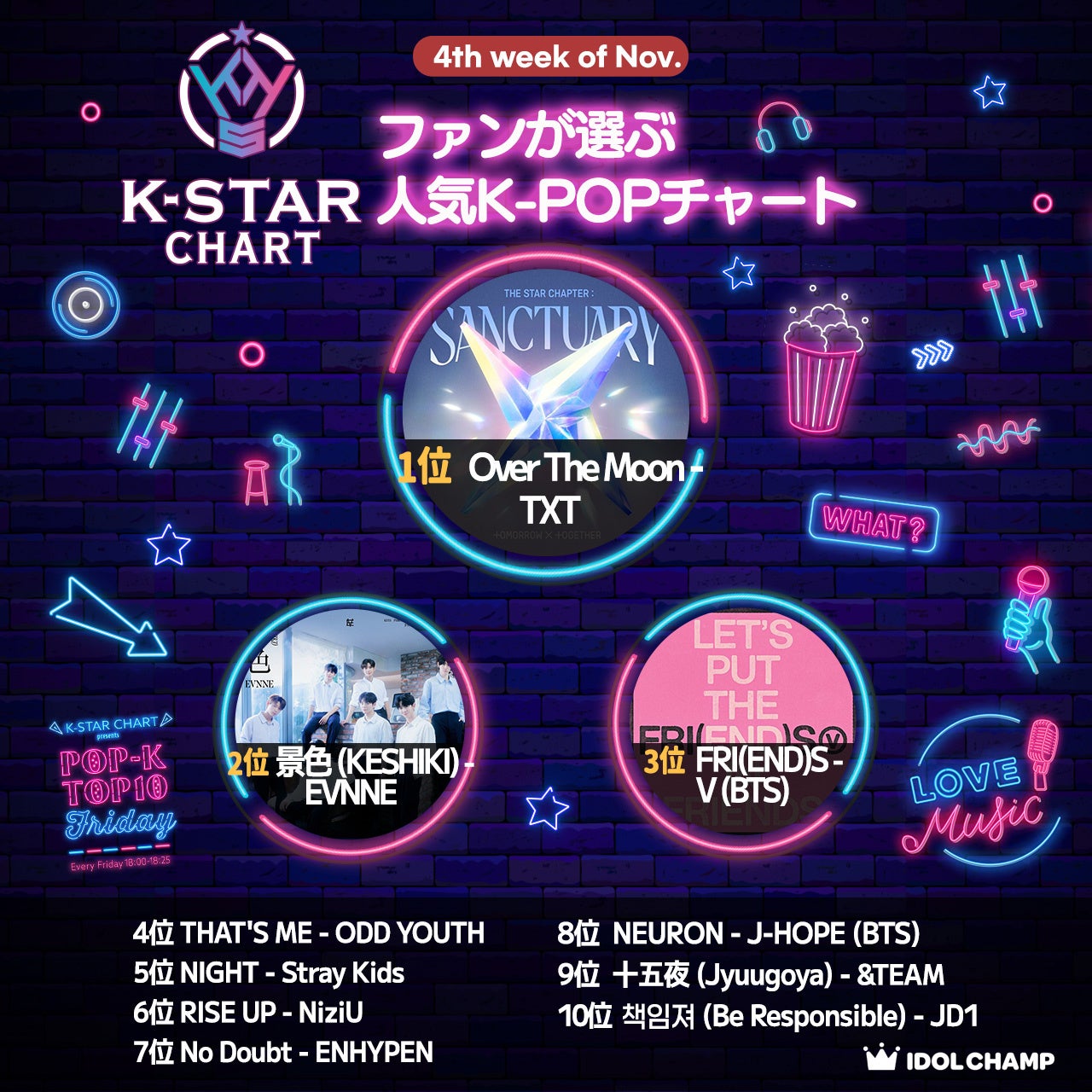 WIԑguK-STAR CHART presents POP-K TOP10 FridayvK[YO[vSAY MY NAMEHITOMIX^WIQXgœoI