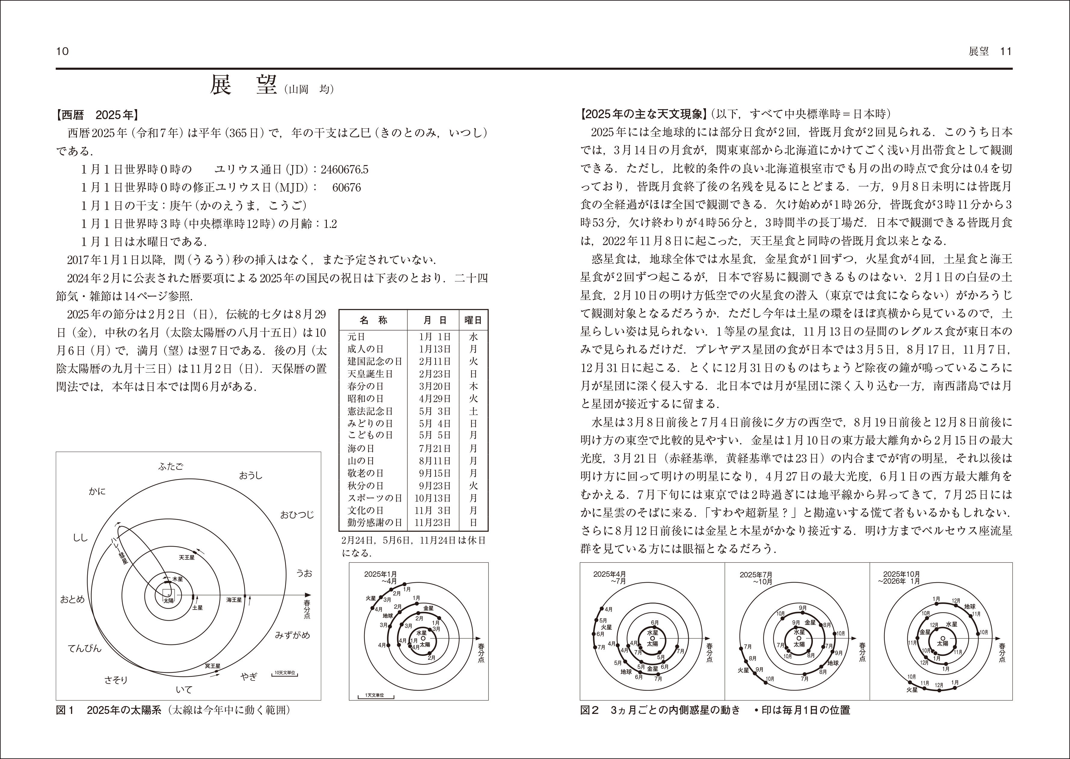 n77NFEVt@Kg̓V̊ϑoCuNI